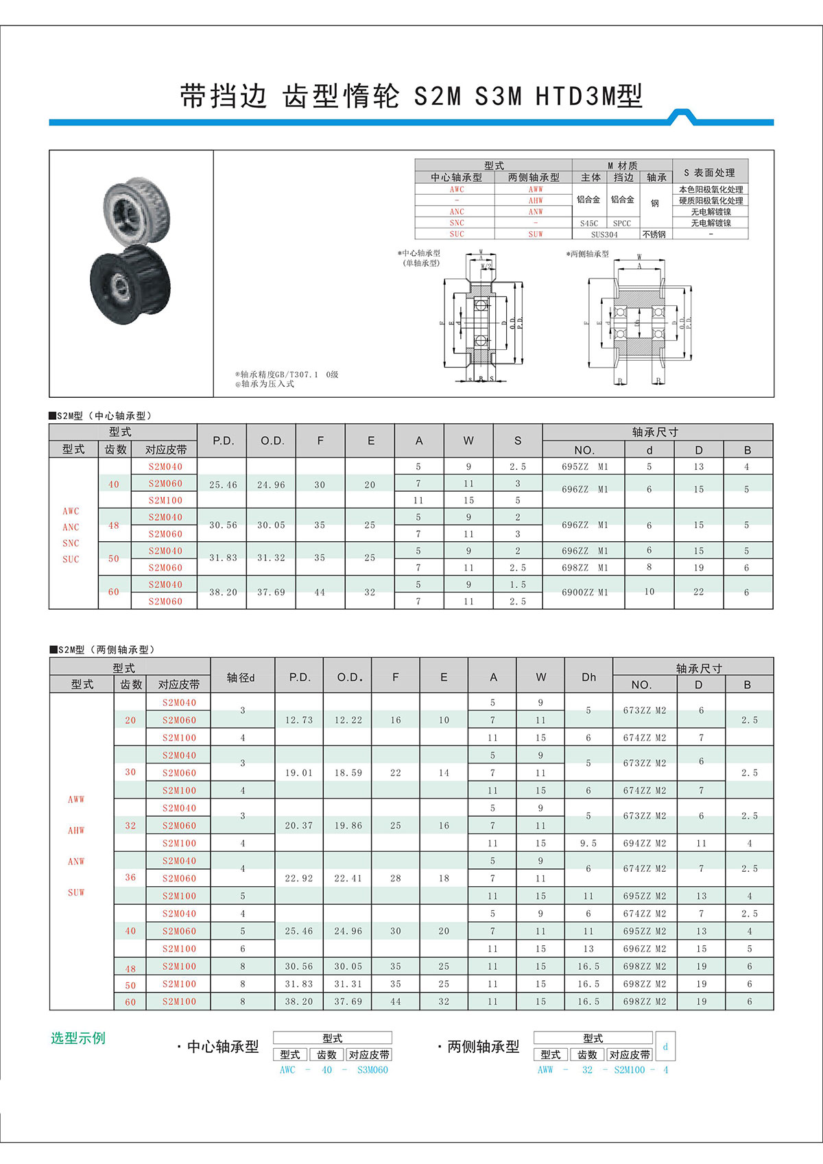帶擋邊齒形惰輪S2M、S3M、HTD3M型.jpg