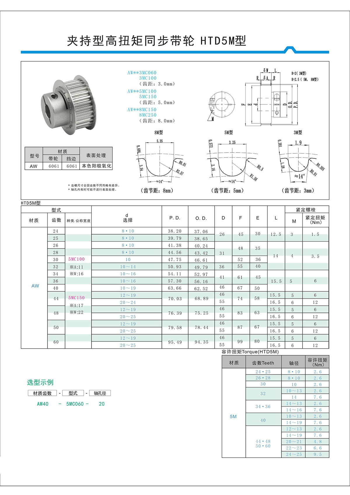 夾持型高扭矩同步帶輪HTD5M型.jpg 夾持型高扭矩同步帶輪HTD5M型.jpg