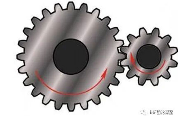 齒輪傳動(dòng)結(jié)構(gòu)怎么設(shè)計(jì)，才能有效防止根切、平穩(wěn)運(yùn)轉(zhuǎn)？