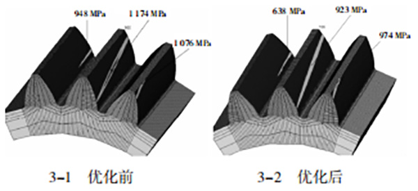 優(yōu)化前后齒輪的接觸應(yīng)力分布情況 齒輪加工