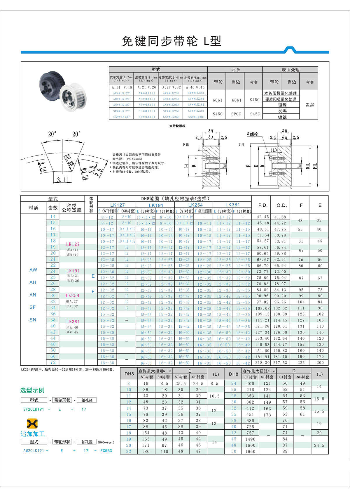免鍵同步帶輪L型 免鍵同步帶輪L型