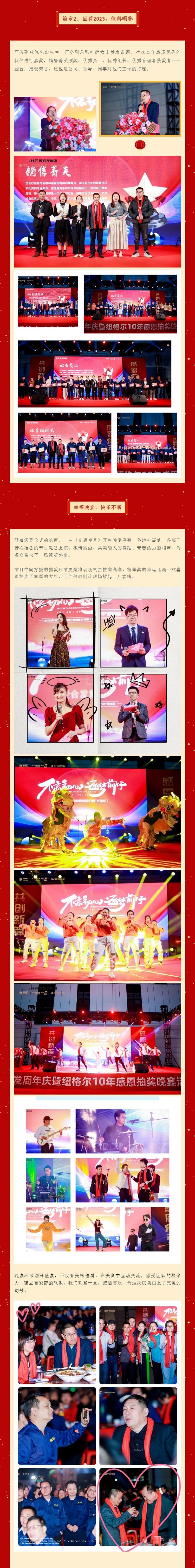 篇章2：回看2023，值得喝彩